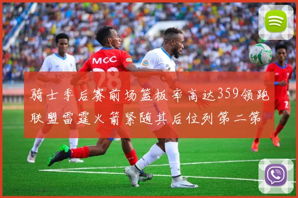 骑士季后赛前场篮板率高达359领跑联盟雷霆火箭紧随其后位列第二第三
